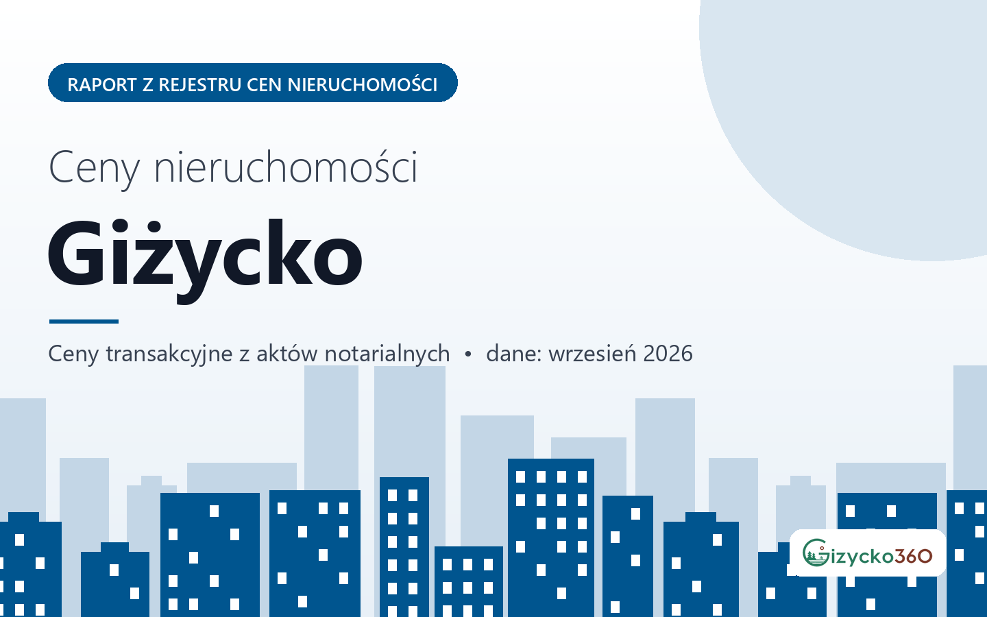 Ceny nieruchomości w Giżycku - raport z rejestru cen