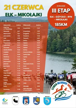 Peleton wjedzie do Giżycka. Część miasta na chwilę zwolni