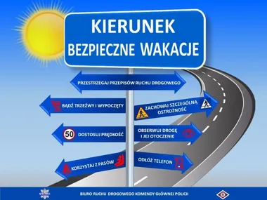 Wakacyjny wyjazd może skończyć się problemem, jeśli zabraknie przygotowania